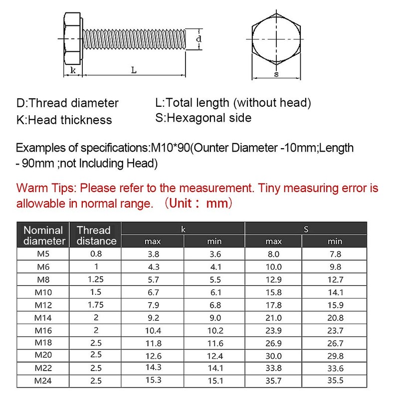 ANSIEDIO Hexagon Screws M12 - External Hexagon Screws Carbon Steel