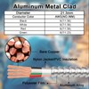 6/3 Metal Clad (MC) Cable with Ground 5ft, 6 Gauge