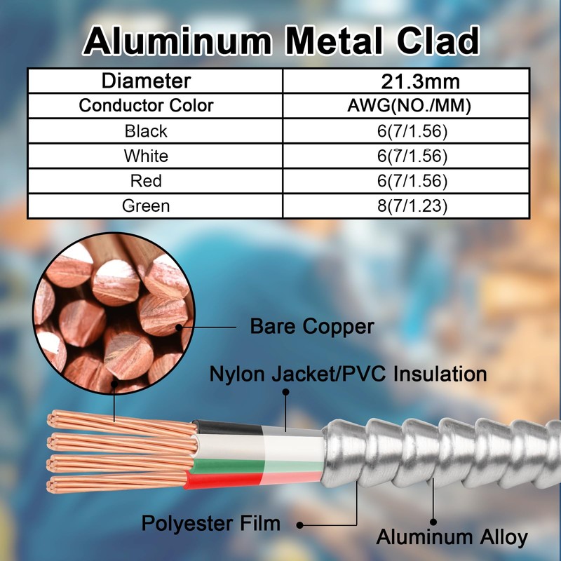 6/3 Metal Clad (MC) Cable with Ground 5ft, 6 Gauge