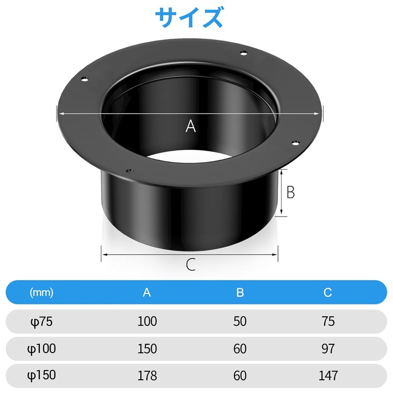 Hon&Guan Pipe Flange Duct Connector for Duct Hose (Registered Invoice