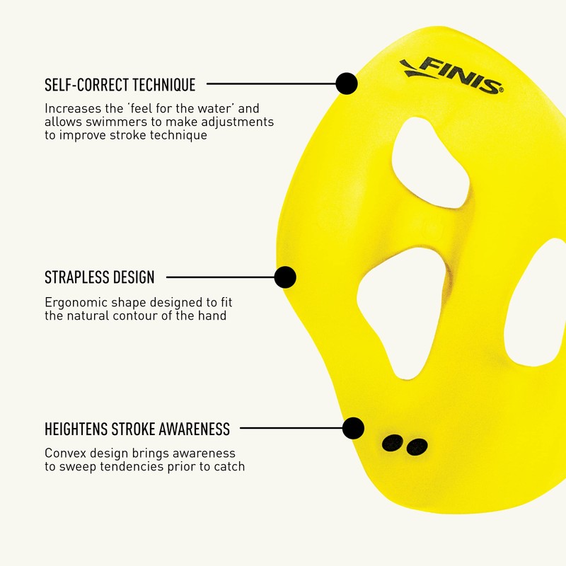 FINIS Iso Strapless Isolation Paddles, Black/Gold - Medium