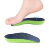 GuardInsoles 3/4 Orthotic Insole Arch Support High Arch Inserts for