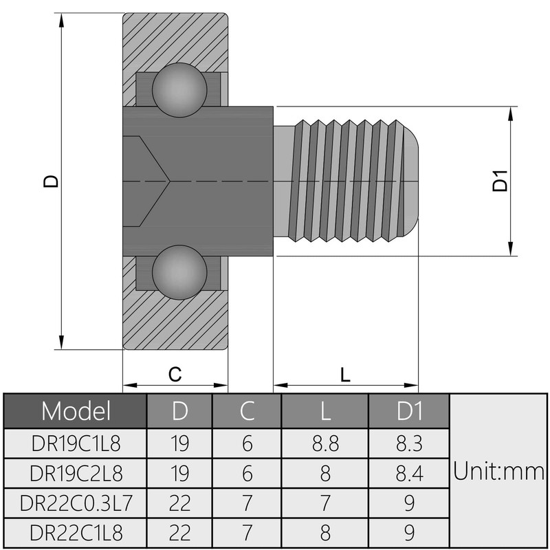 MroMax 4Pcs Roller Idler Bearing Pulley Sliding Conveyor Wheel Threaded
