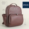 Itzy Ritzy Mini Diaper Bag Backpack - 10 Pockets w/Changing