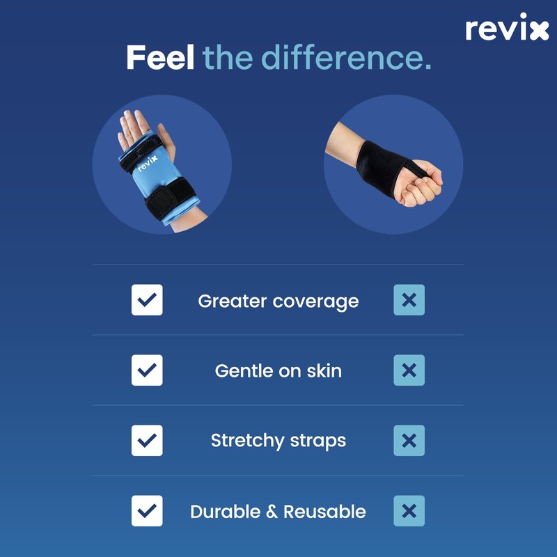 REVIX Wrist Ice Pack Wraps for Carpal Discomfort Soothing (2-Piece