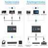 1Mii Bluetooth 5.3 Adapter Transmitter for TV Audio to 2