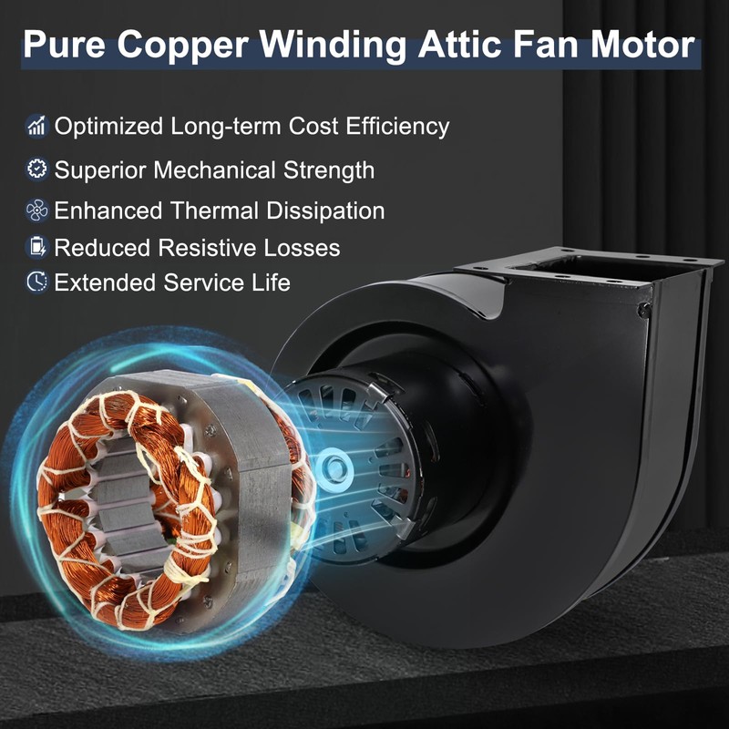 Criditpid Replacement 3-21-33647 & 3-21-22647 Distribution Blower Fan for Harman