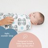 SleepingBaby Zippy Swaddle - Baby Swaddle Blankets with Convenient Bottom