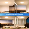 Combuh Ceiling Light LED 48 W 4320 LM Easy to