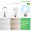 DEGNJU Vanity Light Bulbs 60W Equivalent, 5000K Daylight White Bathroom