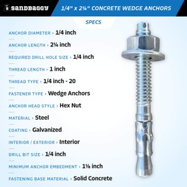 Sandbaggy 1/4" x 2-1/4" Concrete Wedge Anchors Bolts - Hex Head (Galvanized) - Masonry, Concrete (25, 1/4" x 2-1/4")