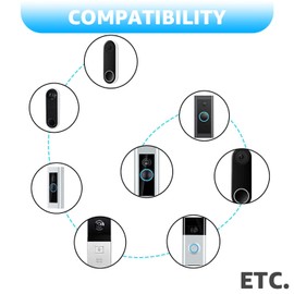 Extra Long 26.2ft Cord 18V500mA Doorbell Transformer Compatible with Ring, Nest, Eufy, Wyze, Arlo Wireless Video Doorbells (White)