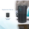 Germ Guardian FLT4700 360-degree True HEPA Genuine Air Purifier Replacement