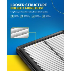 PHILTOP Engine air filter CA12086 Replacement for 2017-2018 Yaris iA, 2019-2020 Yaris, 2016 Scion iA, Rigid Panel