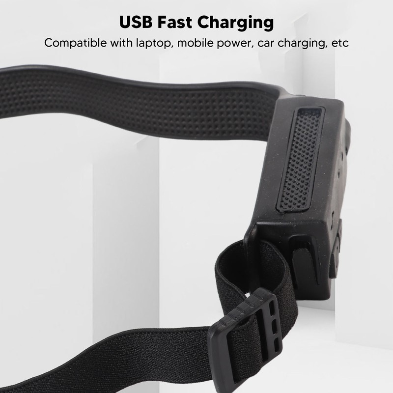 COB Headlight Smart Sensing USB Charging IPX4 Waterproof 5 Modes