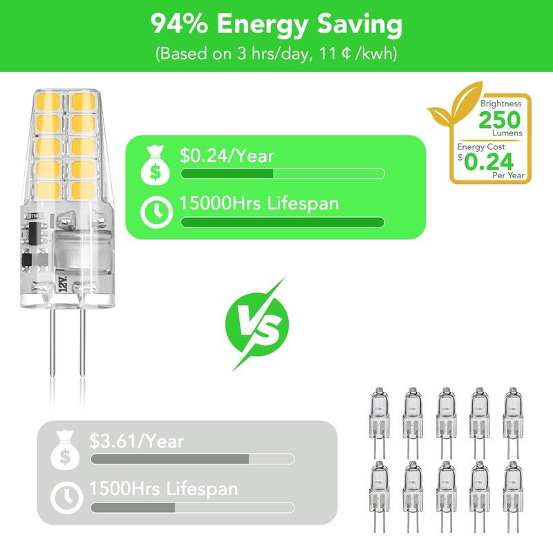 BUBO 40 Pack G4 LED Bulb 2W Equivalent 30W 3000K