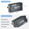 SHUITING HDMI to SDI Converter, HDMI to 3G-SDI/HD-SDI, HDMI Input