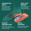 Plantar Fasciitis Heel Support Inserts - Welnove Premium Arch Support