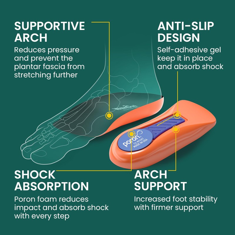 Plantar Fasciitis Heel Support Inserts - Welnove Premium Arch Support