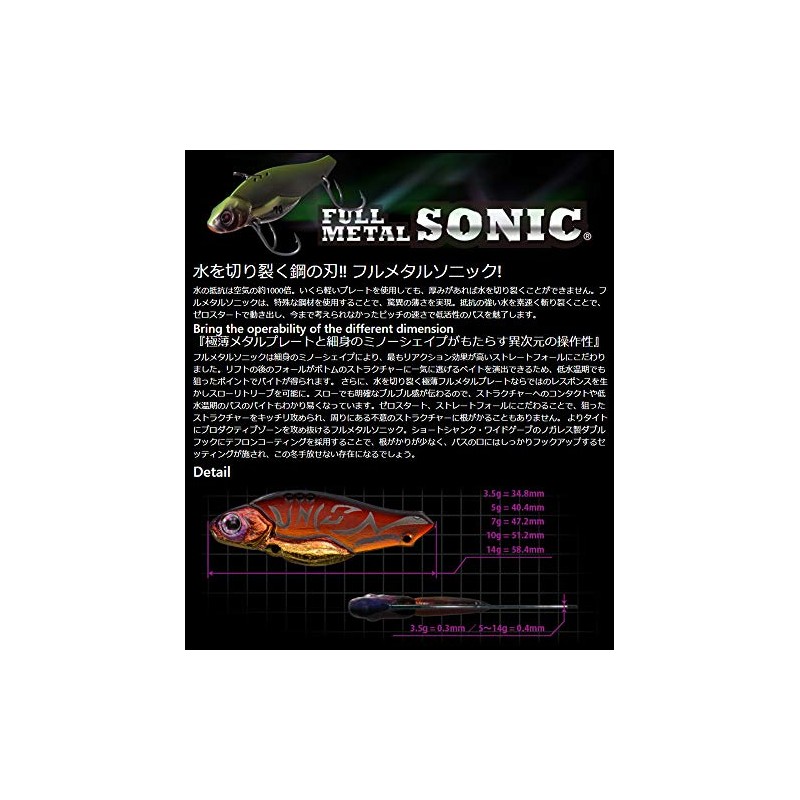 Flash Union Full Metal Sonic 2020 5g #004 Blue Gill