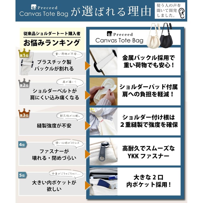 Preceed Shoulder Fatigue Tote Bag, Canvas, YKK Zipper, Removable Shoulder