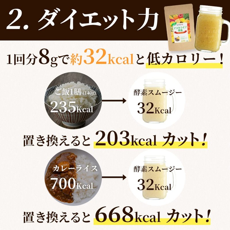 Enzyme Smoothie Set of 2 (Matcha Flavor & Lemon Flavor)