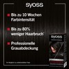 SYOSS Coloration Level 3 1_1 Black, up to 10 weeks