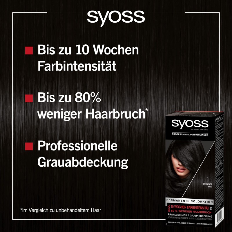 SYOSS Coloration Level 3 1_1 Black, up to 10 weeks