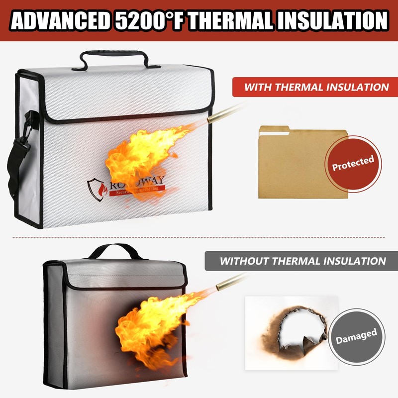 ROLOWAY Large Fireproof Bag 5200℉ Heat Insulated (15 x 12
