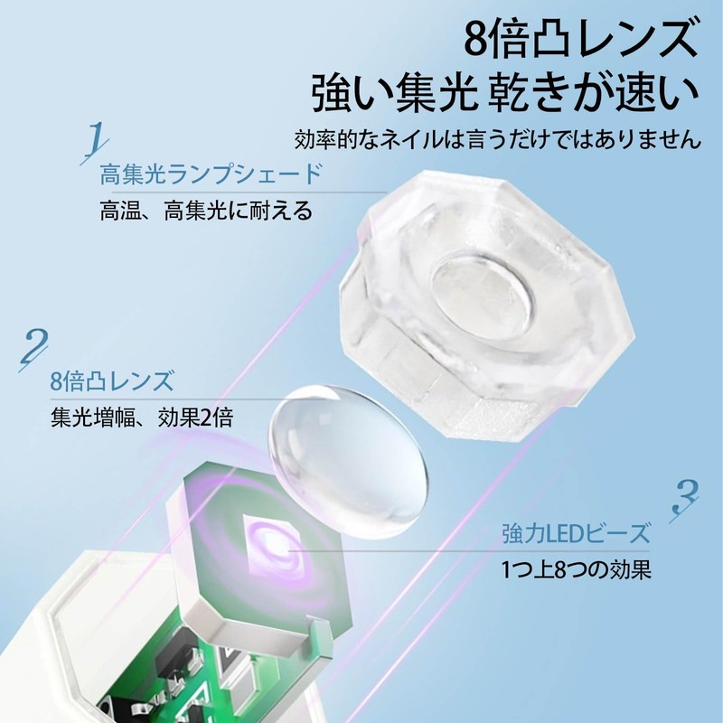 LUYING ネイルライト LEDディスプレイ 3W 充電式 手持ち式 小型 軽量 携帯 20s/60s