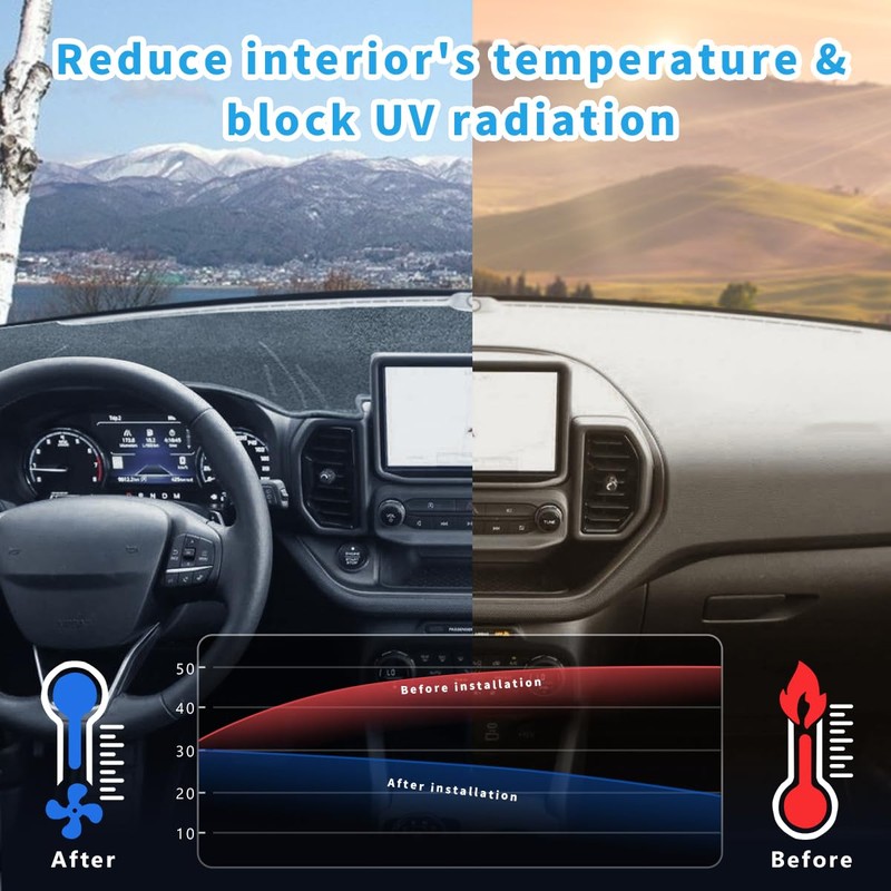 auovo Dashboard Cover Mat Compatible with Ford Bronco Sport Accesories