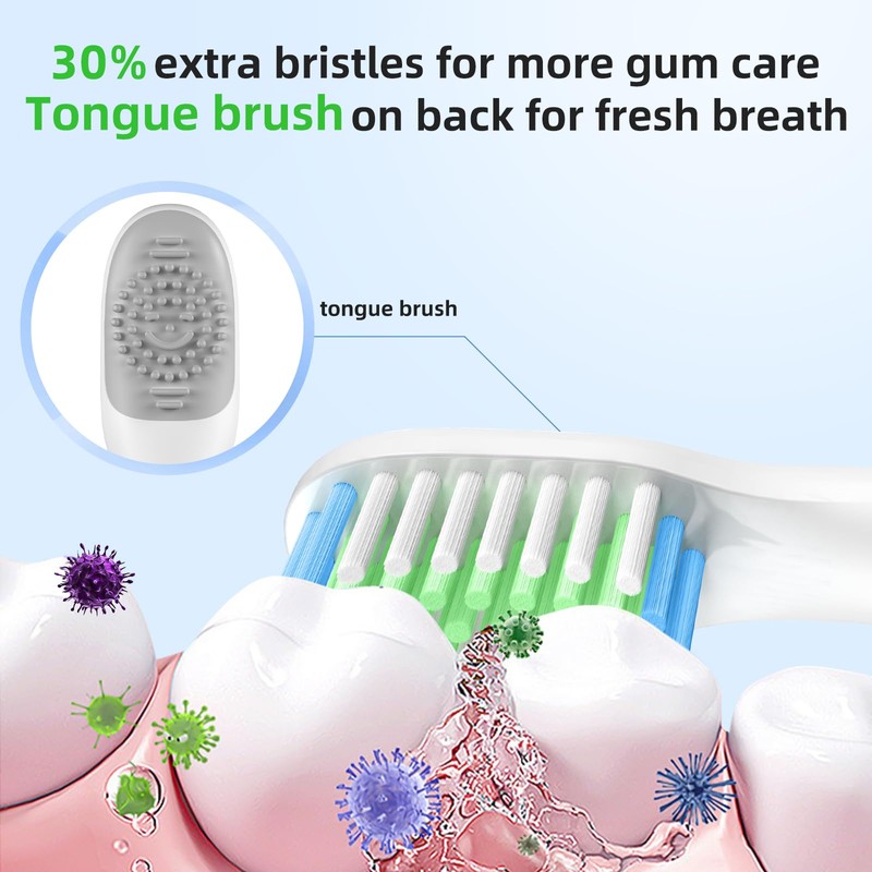 Toolsy 10 Pack Toothbrush Replacement Heads Compatible with Bitvae D2