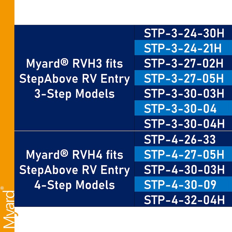 Myard RVH3 Grooved Handrail for 3 Step Above 1st Generation