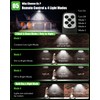 Ropelux Solar Lights Outdoor Indoor, 3500LM 4 Modes (1 All