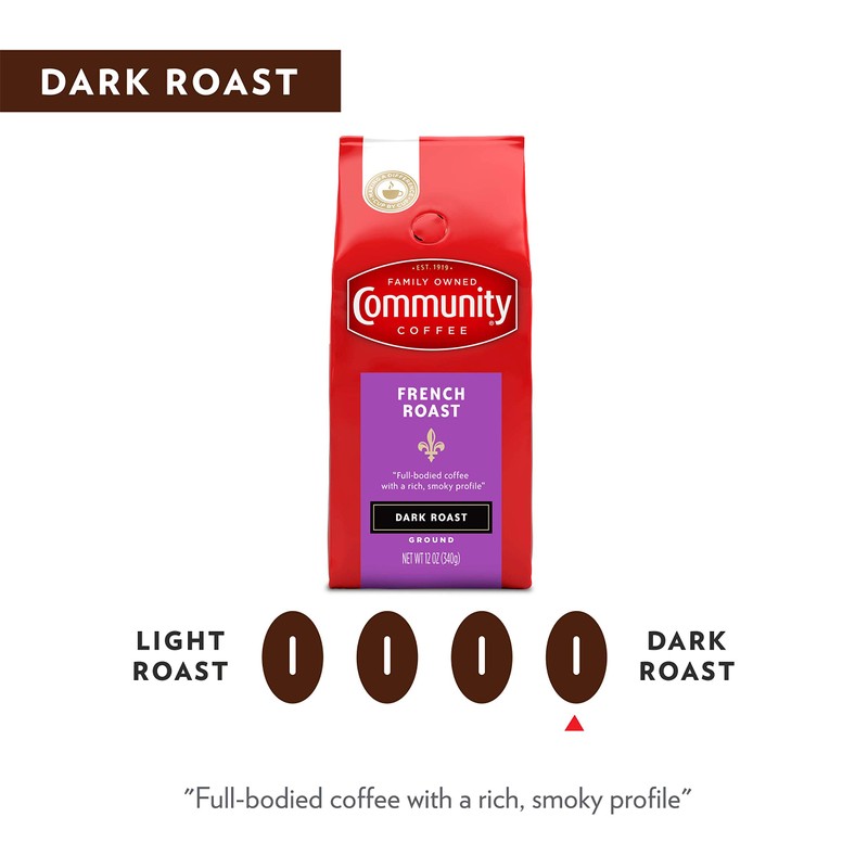 Community Coffee French Roast, 72 Ounces Ground Coffee, Extra Dark