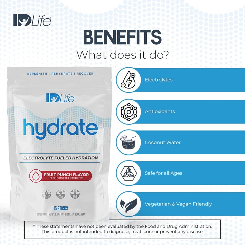 IDLife Fruit Punch Hydrate Drink Powder - Instant Electrolyte Fueled