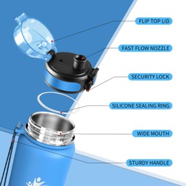 KollyKolla Drinking Bottle, 1 Litre, Stainless Steel, BPA-Free, Thermos Flask, Cold and Warm, Double Wall Insulation, Insulated Bottle for Carbonated Drinks, for Fitness, Hiking, Camping