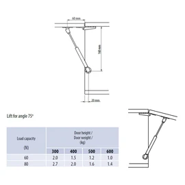 Cabinet Door Gas Strut Stay 80N 160mm Soft Close Hinge GTV