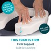 QIUCHA U-Shaped Padded Commode Seat Cushion – 2" Thick Raised