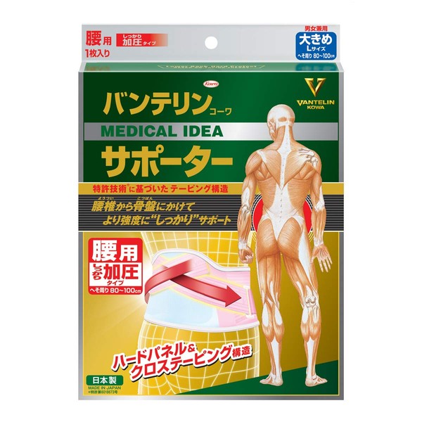 Kowa Vantelin Compression Support Belt for Lower Back, Secures Firmly,