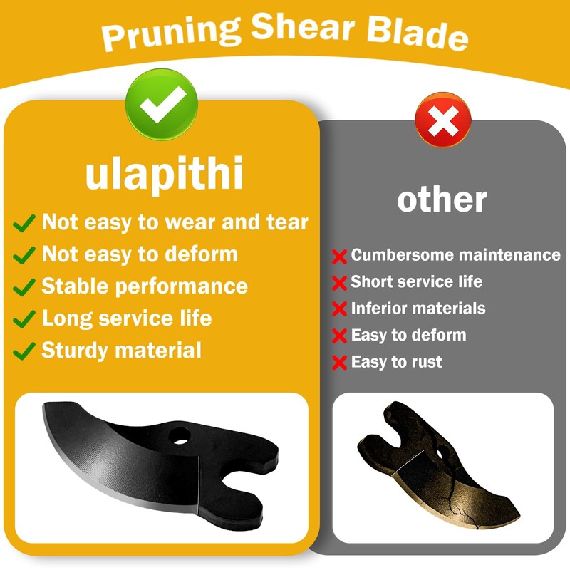 N920015 Pruning Shear Blade Compatible with Dewalt 20V MAX Cordless