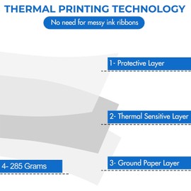 100 Rolls of 80 x 80 Thermal Paper Till Rolls Receipt Roll for Cash Register, POS, Credit Card Machine with Red Warning Strip