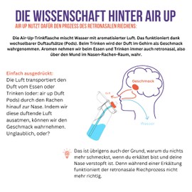 Pods Air Up Shakes Tasting Package - Banana Shake, Blueberry Shake, Strawberry Shake - Flavour Aroma Fragrance Pod Set for Airup Bottle 15L Water Sugar Calorie Free Taste Only by Fragrance
