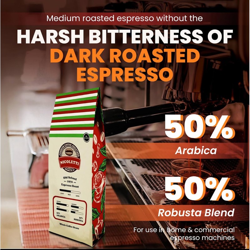 Nicoletti “Old School 1972” Espresso Roast [Whole Beans 2lb] Made