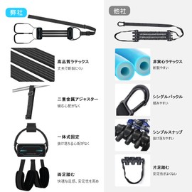 KOOPRO New Pull Up Assist Tube, Chin Up Assist Tube, Thicken Natural Latex, Stable, High Strength, Adjustable, Pull Up Machine Training, Muscle Training Equipment, Stretchable, Pull Up Assist Band