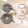 COZZIVITA GE Drip Pans and Stove Burner Element Unit Set,