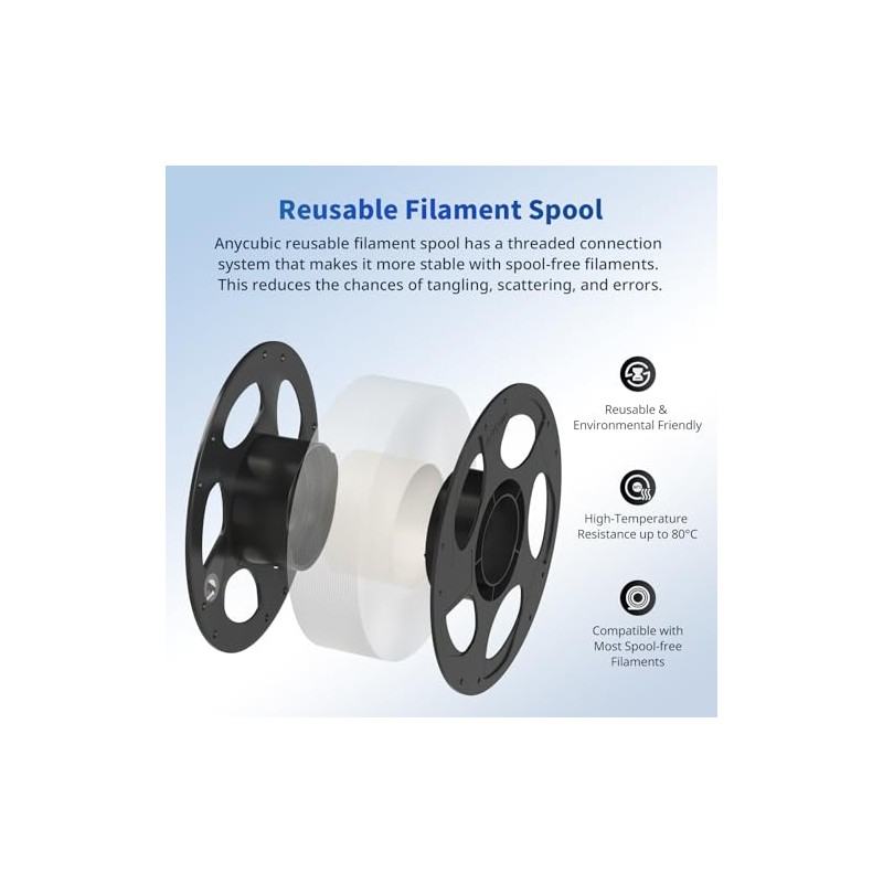 ANYCUBIC PLA Filament 1.75mm Bundle, 3D Printer PLA Filament 1.75mm