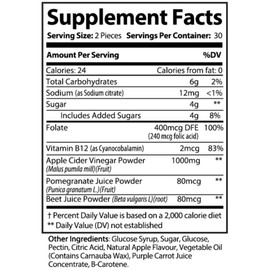 nutradash (2 Pack) Kickin Keto Gummies - Kicking Keto Gummies - Kick in Keto Gummies (120 Gummies - 2 Month Supply)