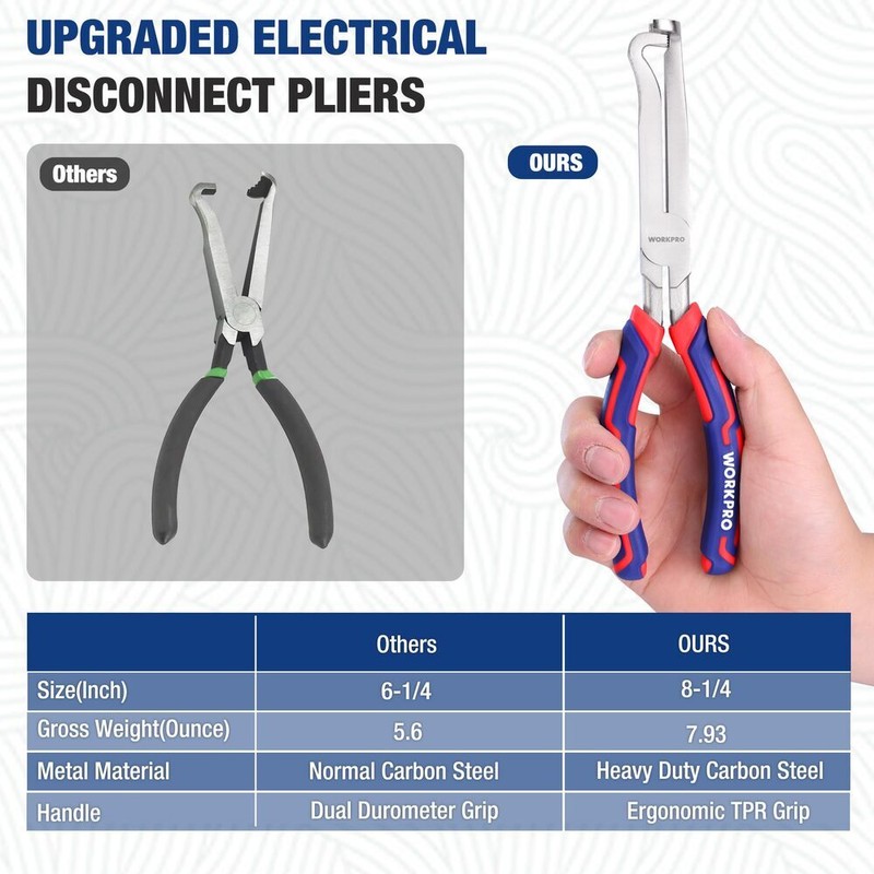 WORKPRO 8" Electrical Disconnect Plier Fixion Tool Automotive Plug Removal