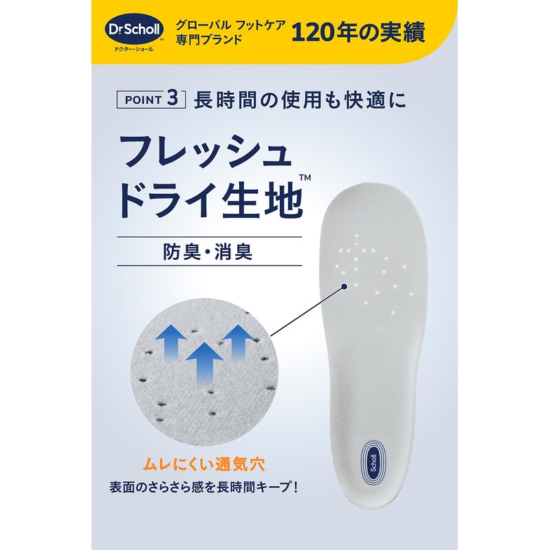 Dr. Scholl's Gel Active Insole Work for Standing Work M